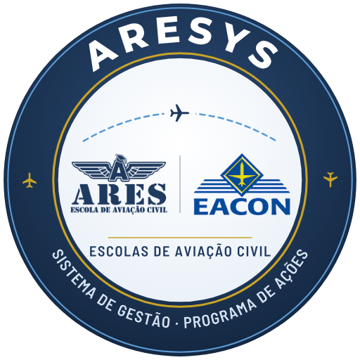 Emblema ARESYS com os logotipos da ARES Escola de Aviação Civil e da EACON Escola de Aviação Congonhas